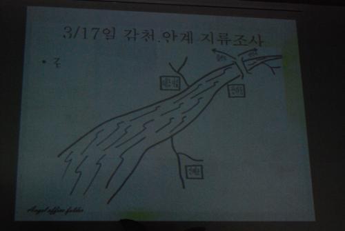 2012 우수 동아리 발표회