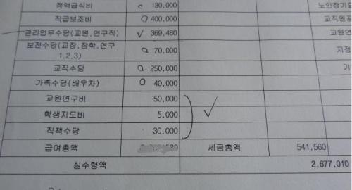 이번 3월부터 중학교 교원 보수명세표에 연구비, 학생지도비, 직책수당 세 가지가 사라졌다.