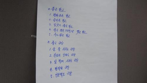 연수 받는 어느 조의 '좋은 학교의 조건 5', '좋은 교장의 조건 5'