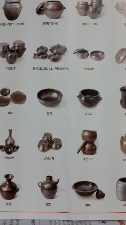 갈산토기에서 생산되는 다양한 옹기들.
