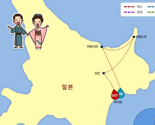 여행코스