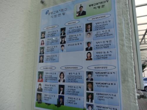 중등교육지원과 출입문 빆에 붙은 직원현황 안내판