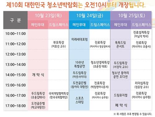 제10회 대한민국청소년박람회 운영 일정