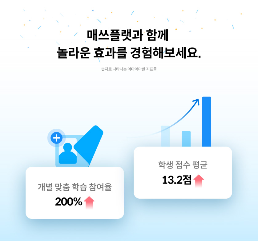 매쓰플랫