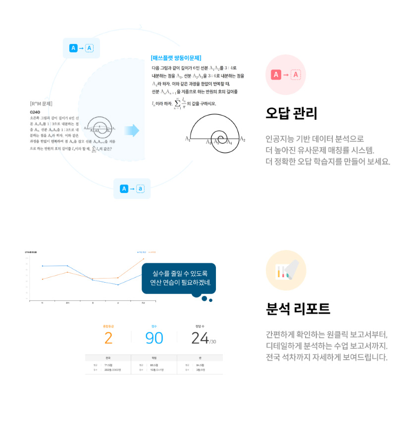 매쓰플랫