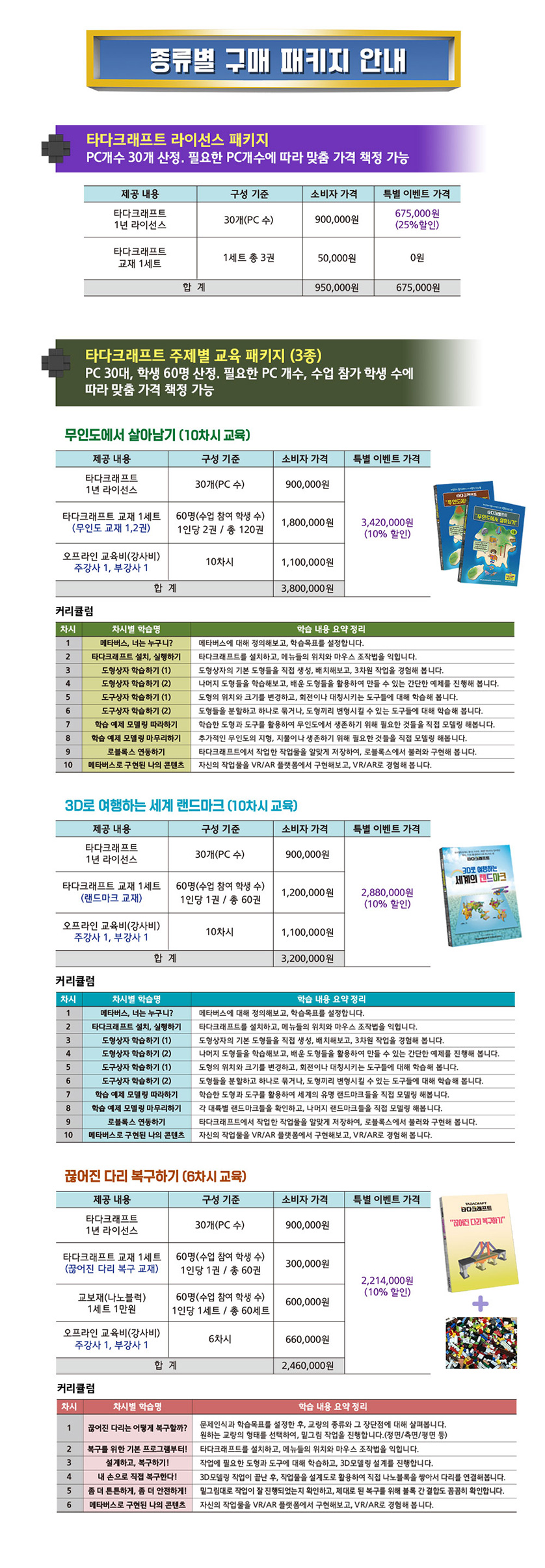종류별 구매 패키지 안내